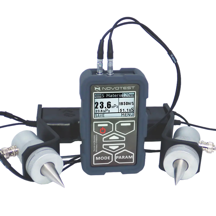 Strength Meter IPSM CIMETRIX Ltd